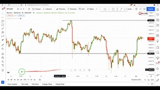 استراتژی ترکیبی ایچی پرایس