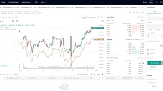 آموزش ترید در بخش فیوچرز صرافی KuCoin