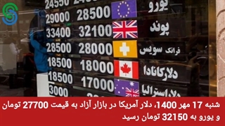 گزارش و تحلیل طلا-دلار-شنبه 17 مهر 1400