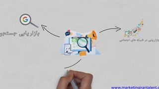 بازاریابی دیجیتال