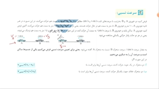 حرکت یکنواخت بر روی خط راست