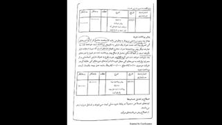 ثبت های اصلاحی-دکتر رحیمی