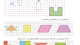 ریاضی ششم دبستان: تقارن و مختصات، اندازه گیری، تناسب و درصد و تقریب