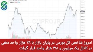 گزارش بازار بورس ایران- سه شنبه 20 مهر 1400