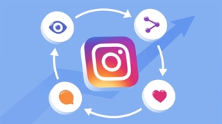 بررسی الگوریتم اینستاگرام در سال 2021