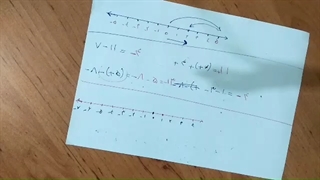 ریاضی هفتم،اعداد صحیح_ویدیوی دوم_(کمالی،مدرسه گرکانی)