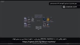 دانلود پلاگین DECAL machine v1.9.4 برای بلندر
