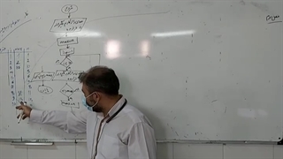 حل یک روندنمای داده شده