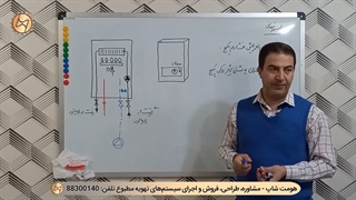 نشتی شیرپرکن پکیج دیواری