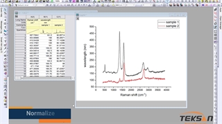 آموزش مقایسه چند طیف در نرم افزار اوریجین (Origin Pro) | تکسان