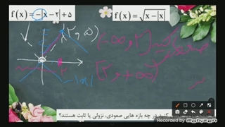 حل نمونه سوال از تبدیل نمودار تابع(دوازدهم تجربی)