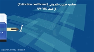 محاسبه ضریب خاموشی با استفاده از طیف UV-VIS