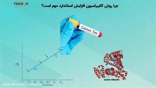 کالیبراسیون افزایش استاندارد (Standard addition)