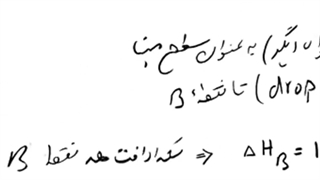 حرکت آب در خاک (ویدئو شماره 7)