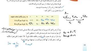 حل کار در کلاس صفحه ۲۲ ریاضی دهم تجربی
