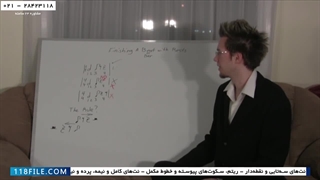 آموزش تئوری موسیقی-آسان ترین آموزش تئوری موسیقی-ریتم،سکوت‌ پیوسته و خطوط مکمل