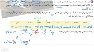 حل تمرین ۷ صفحه ۲۷ ریاضی دهم تجربی