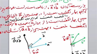 بردارها سه بعدی-قسمت دوم