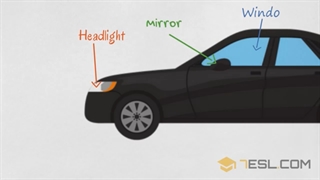 1. Parts of the car