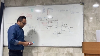 پارت چهارم (آخر) قلب دوشنبه 3 آبان