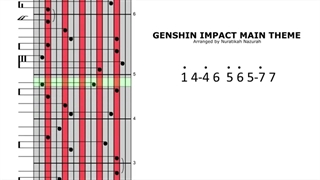 [Kalimba Tabs] Genshin Impact Main Theme