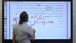 تدریس و بررسی تست میدان الکتریکی ویژه تیزهوشان