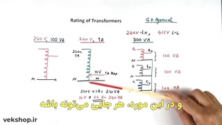 قوانین عملکرد اتوترانسفورماتور - نحوه‌ی کار واریاک و کاربردهای آن