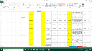 آموزش آنالیز بها