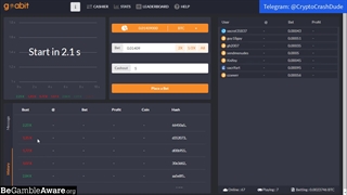 Make Money Online Playing Bitcoin Crash Game [2021]