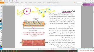 مبانی الکتریسیته -آشنایی با مفهوم جریان الکتریکی