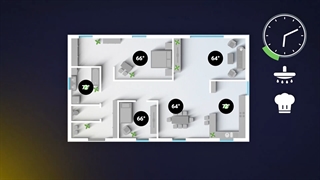 ویدئو معرفی ترموستات هوشمند