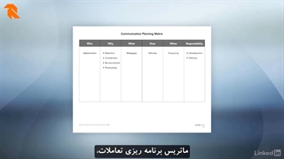 زیرساخت های ادغام و تملیک فصل 10