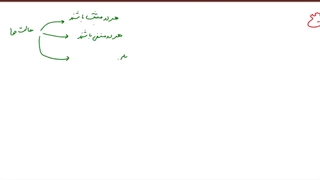 جمع و تفریق اعداد صحیح