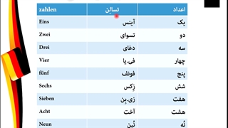 آموزش مکالمه زبان آلمانی- قسمت چهارم
