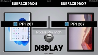 تفاوت سرفیس پرو ۸ با سرفیس پرو ۷ چیست؟