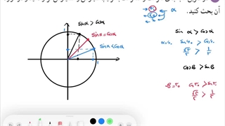 حل تمرین ۷ صفحه ۴۱ ریاضی دهم تجربی