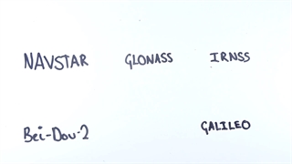 جی پی اس چطور کار میکند؟