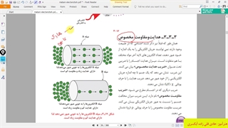 آشنایی با مبانی الکتریسیته - آشنایی با مفهوم مقاومت الکتریکی