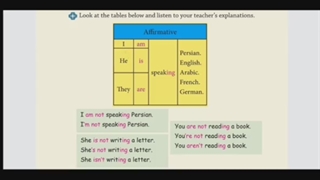 فیلم آموزشی گرامر درس دوم زبان نهم
