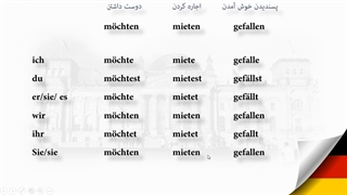 آموزش مکالمه زبان آلمانی- قسمت شانزدهم