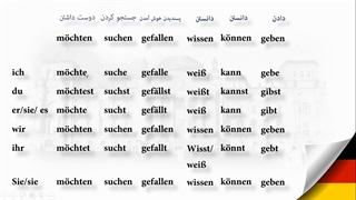 آموزش مکالمه زبان آلمانی- قسمت هفدهم