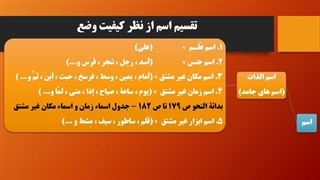 تجزیه و ترکیب کاربردی - درس 7 - تجزیه اسم (3) - مصدر - محمد اسدی