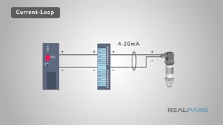 پروتکل HART (بخش اول)