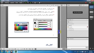 آشنایی با لایه‌ها و دستورات آن در photoshop