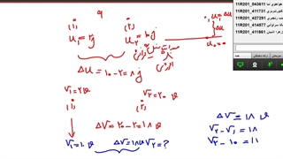13-نکات تکمیلی پتانسیل و کار خارجی