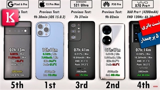 مقایسه عمر باتری گوگل پیکسل 6 پرو با آیفون 13 پرو مکس، اس 21 اولترا، P50 Pro و +X70 Pro