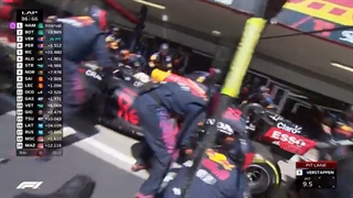 فرمول یک پرتقال 2021