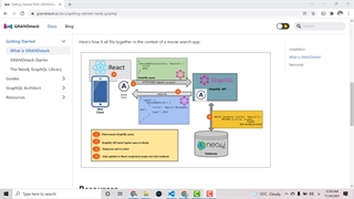 معرفی و آموزش مقدماتی grandstack در توسعه وب اپلیکیشن