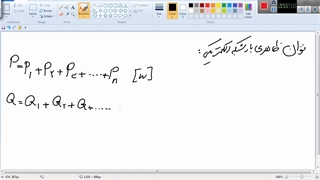 دانش فنی تخصصی برق(6) توان ظاهری بار شبکه