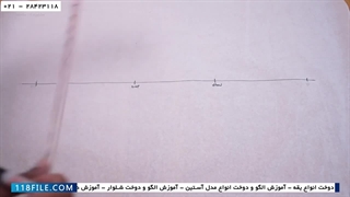 آموزش خیاطی مولر از ابتدا-آموزش الگوی اولیه آستین